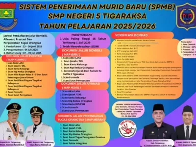 SMPN 5 TIGARAKSA